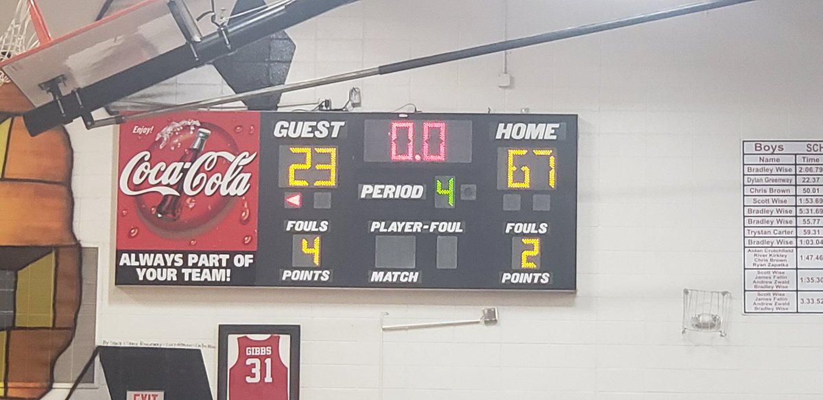 Oglethorpe County Lady Patriots BB (@ocladypats_bb) on Twitter photo OC-67 Canes-23
<a href="/aarianabell_/">Aariana Bell</a> 5pts/4rbs/2stls
Gabriel-9pts/2rbs/1ast
<a href="/DenimGoddard/">Denim Goddard</a> 14pts/2rbs/2asts/5stls
Henderson-20pts/9rbs/2asts/2stls/4blks
<a href="/amberxwatkins/">amber watkins</a>- 12pts/7rbs/2asts/7stls/1blk
Turner-2pts/9rbs/2asts
<a href="/NextUpSportsGA/">Next Up Sports GA</a>
<a href="/SandysSpiel/">Sandy's Spiel</a>
<a href="/KyleSandy355/">Kyle Sandy</a> <a href="/MaxPreps/">MaxPreps</a> <a href="/RecruitGAHoops/">Recruit GA Hoops</a> OC-67 Canes-23
<a href="/aarianabell_/">Aariana Bell</a> 5pts/4rbs/2stls
Gabriel-9pts/2rbs/1ast
<a href="/DenimGoddard/">Denim Goddard</a> 14pts/2rbs/2asts/5stls
Henderson-20pts/9rbs/2asts/2stls/4blks
<a href="/amberxwatkins/">amber watkins</a>- 12pts/7rbs/2asts/7stls/1blk
Turner-2pts/9rbs/2asts
<a href="/NextUpSportsGA/">Next Up Sports GA</a>
<a href="/SandysSpiel/">Sandy's Spiel</a>
<a href="/KyleSandy355/">Kyle Sandy</a> <a href="/MaxPreps/">MaxPreps</a> <a href="/RecruitGAHoops/">Recruit GA Hoops</a>