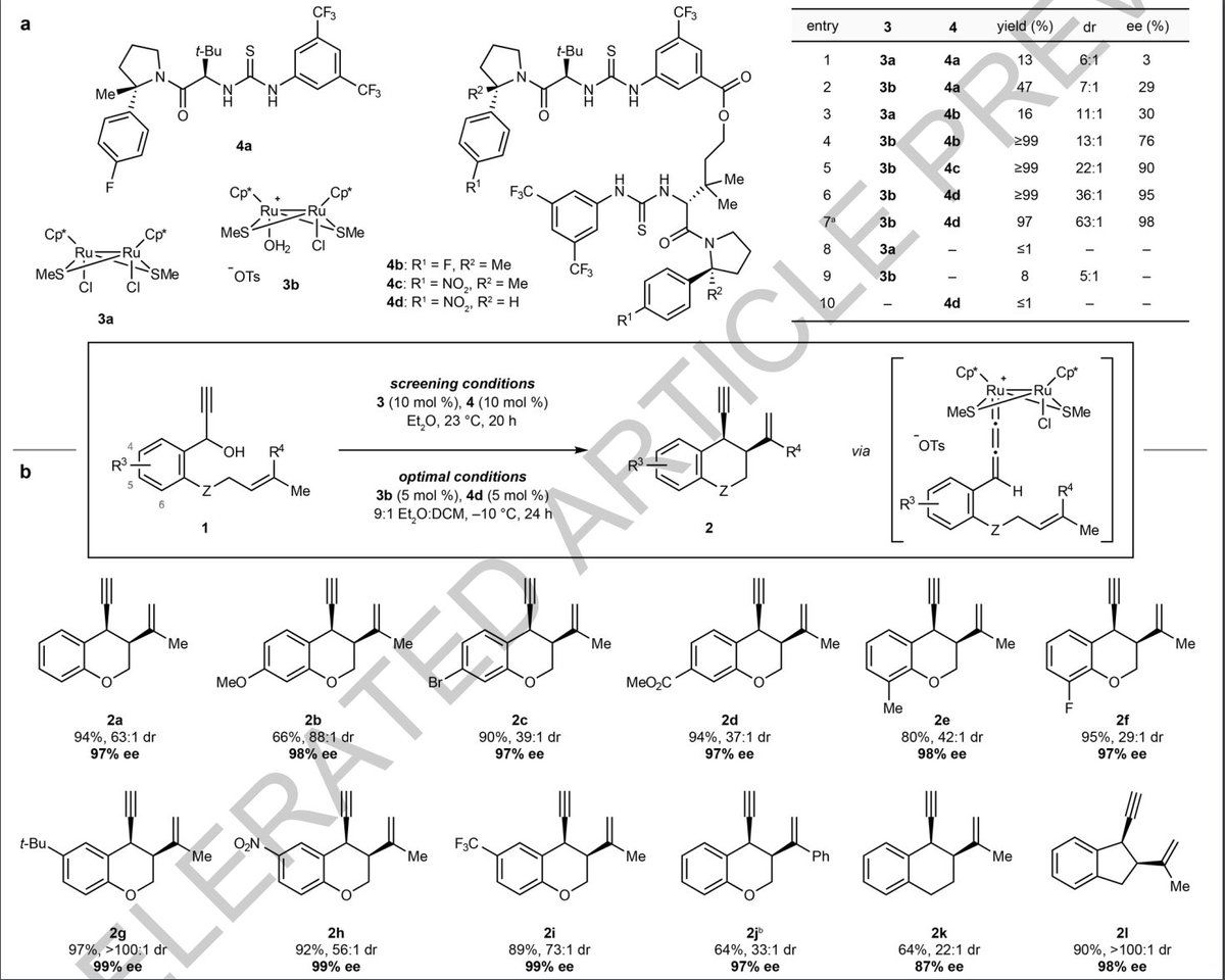 TotalSynthesis's tweet photo. Enantioselective Transition-Metal Catalysis via an Anion-Binding Approach by @JohnOvian, Petra Vojáčková, and Eric N. Jacobsen @JacobsenLab at @HarvardCCB in @Nature https://t.co/OEsjPyOBjf https://t.co/refkwNUT1O