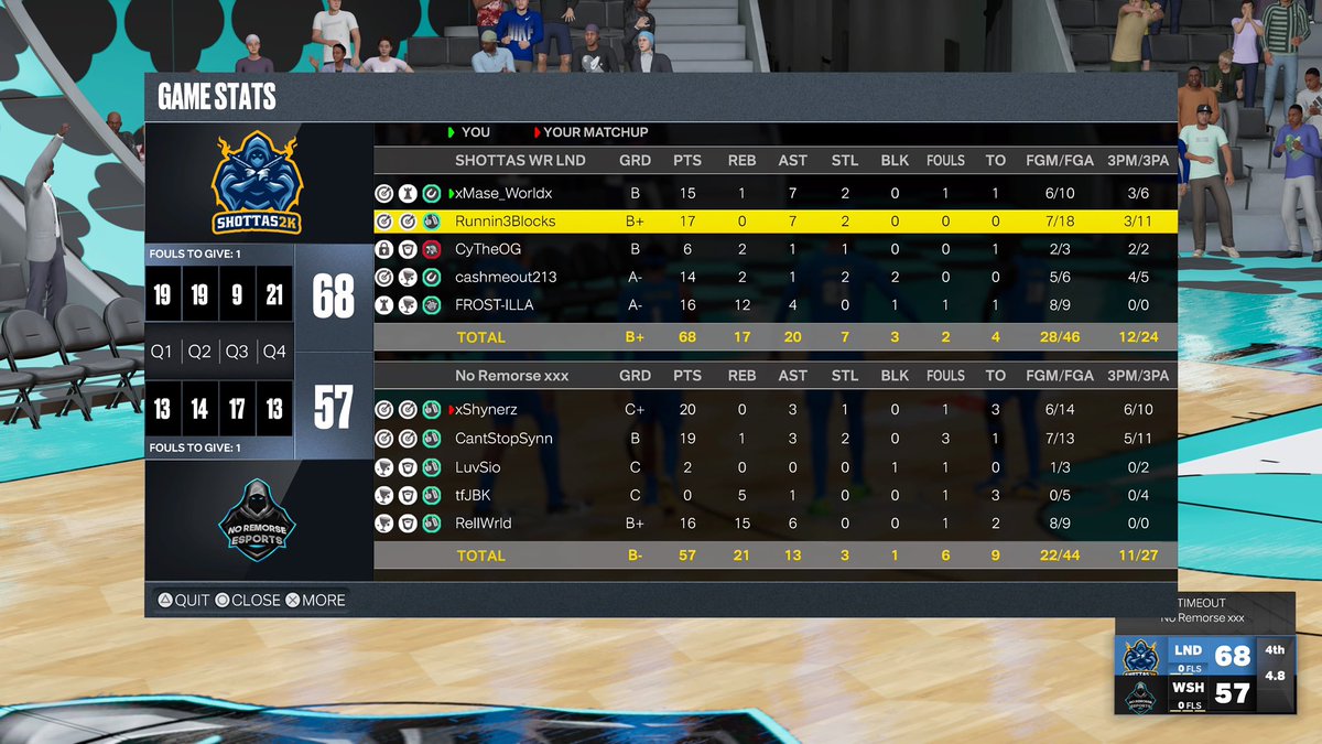 NBL Shottas 2k tweet media