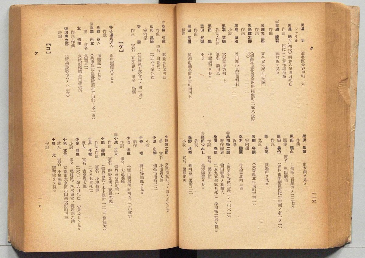 compedi's tweet photo. 国会図書館に、日本放送協会の『著作權者名簿』（昭和17年版）あるんだ。個別に調べてわかる人も多いのだろうけど、当時の「それなりの著名人」の住所が一望できるのが面白い。没年は皇紀で表示か。 https://t.co/kSYTrj9Nsr