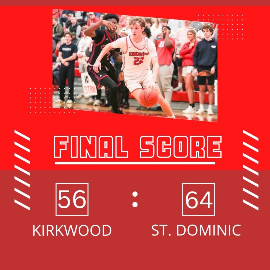 First loss of the year… we will bounce back!