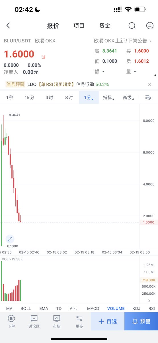 UNICORN⚡️🦄 tweet media