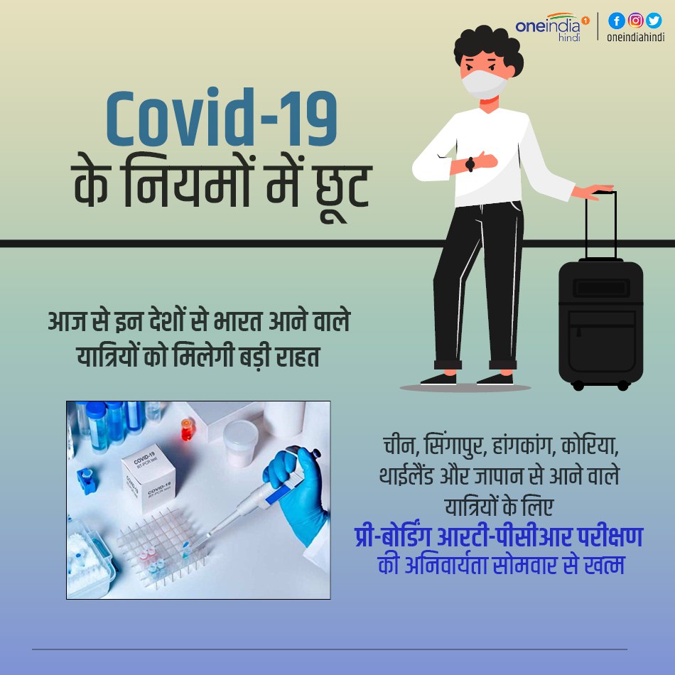 आज से इन देशों से भारत आने वाले यात्रियों को मिलेगी बड़ी राहत
#covid #COVID19 #coronavirus #covidrules