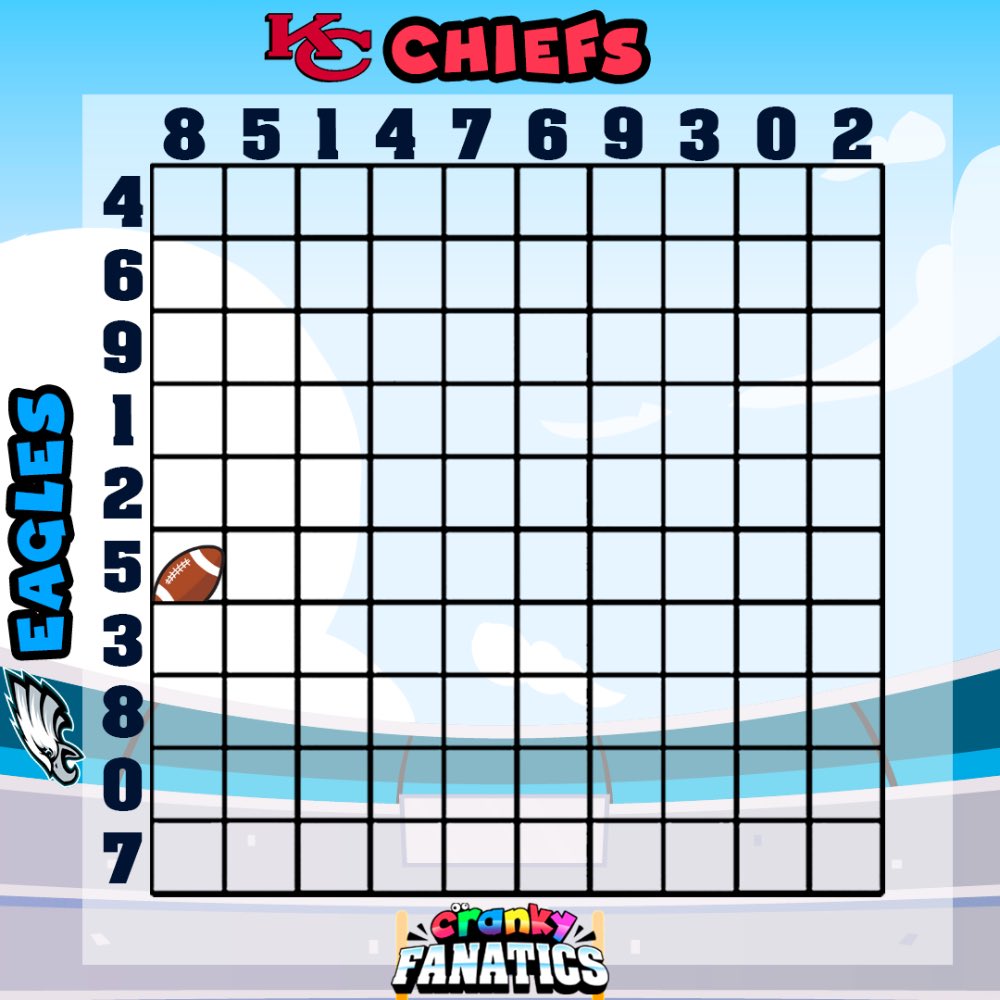Cranky Super Bowl Squares Winners💸🏈

Square #72: 3 Sol 💵

Square #8: 5 Sol 💰

Square #24: 3 Sol 💸

Square #17: 9 Sol 🤑 + OG role <a href="/alebrixesnft/">Alebrixes</a> 

#StayCranky #SuperBowl #ChiefsWin