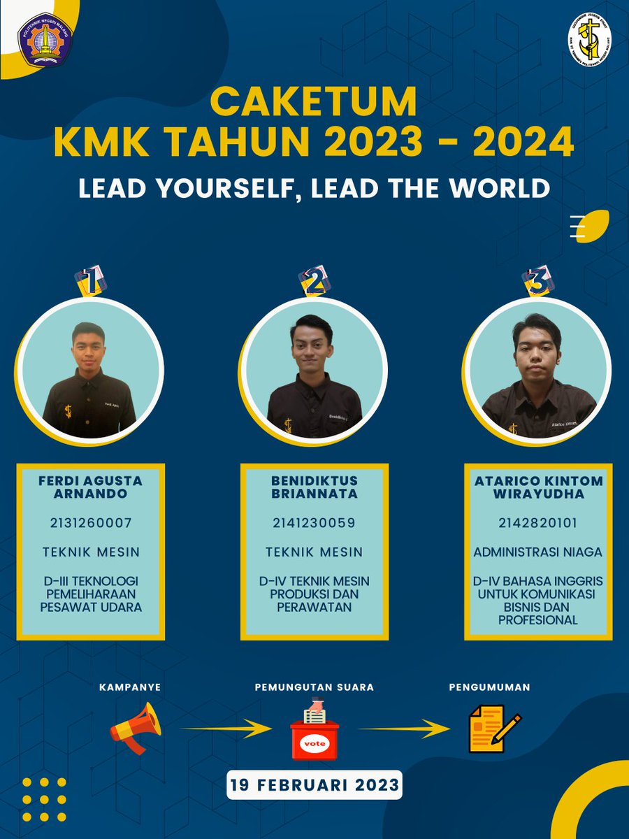 ✨[LATIHAN KEPEMIMPINAN TINGKAT DASAR]✨ 
.  
KMK Present 
.  
Para Kandidat Ketua Umum Keluarga Mahasiswa Katolik St. Yohanes Politeknik Negeri Malang Periode 2023-2024 
.  
"Lead Yourself, Lead The World " 
.  
. 
KMK??? KASIH!!! 
. 
. 
. 
#KMKPolinema #kmkkasih #CaketumKMK