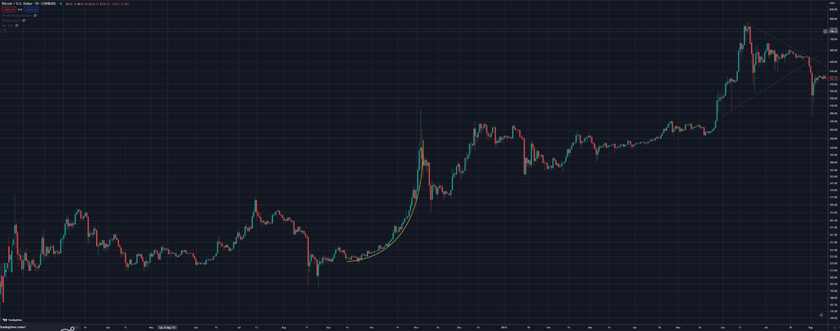 Etherean tweet media