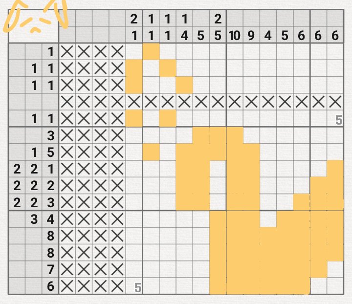 "Hmm... Gambaran yang aneh..."