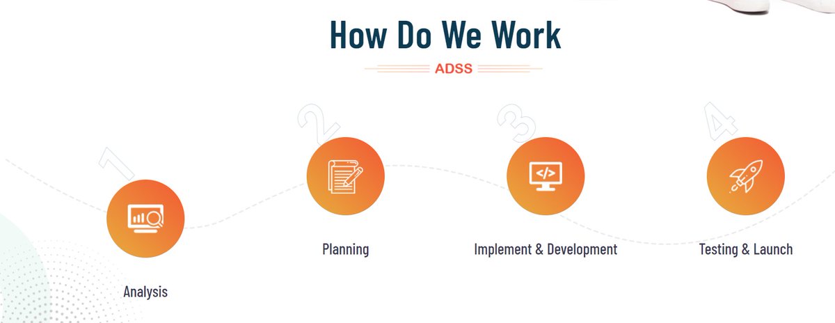 Adsoftwaresol's tweet image. 