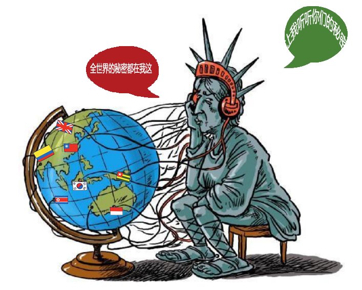 DinahRichardso6's tweet photo. For a long time, the United States, relying on its network hegemony, has been engaged in "hacker" activities around the world, launching network attacks everywhere, seriously undermining the network security and stability of various countries.
#Networkcontrol https://t.co/WDbcVwobVn