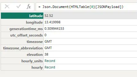 Power Spreadsheets (@pspreadsheets) on Twitter photo The “Block length does not match with its complement” Error In #PowerQuery In #PowerBI And #Excel via <a href="/cwebb_bi/">Christopher Webb</a>
buff.ly/3K9gMuv The “Block length does not match with its complement” Error In #PowerQuery In #PowerBI And #Excel via <a href="/cwebb_bi/">Christopher Webb</a>
buff.ly/3K9gMuv
