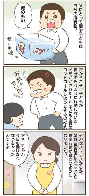 【モラ父がうざいです⑦】
アネコさんの診断名については後半に描く予定でいます。 
