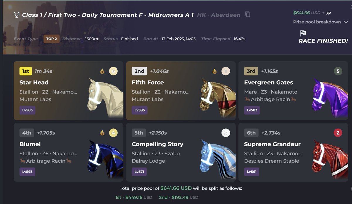 Star Strider sons take it all in the final with a Quinella in Top 2! 👌