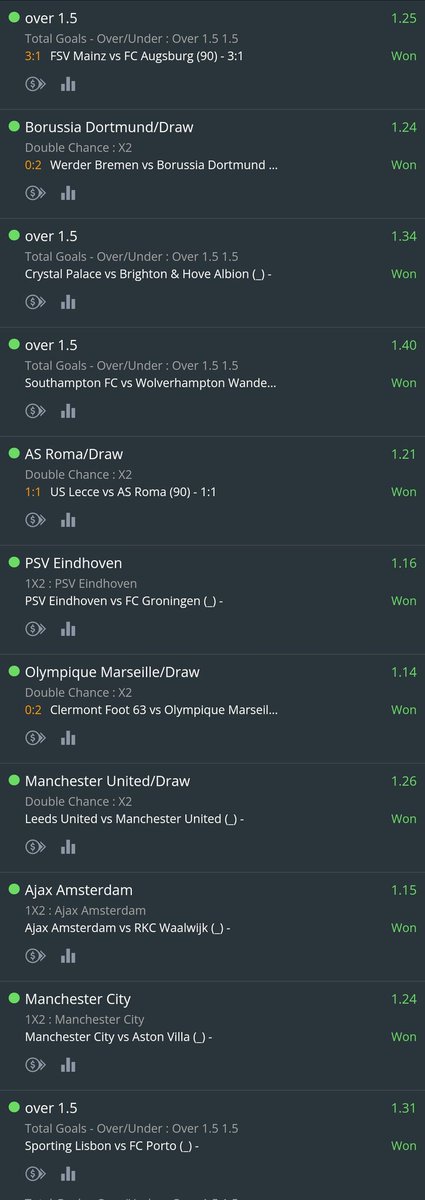 f12 bet confiavel