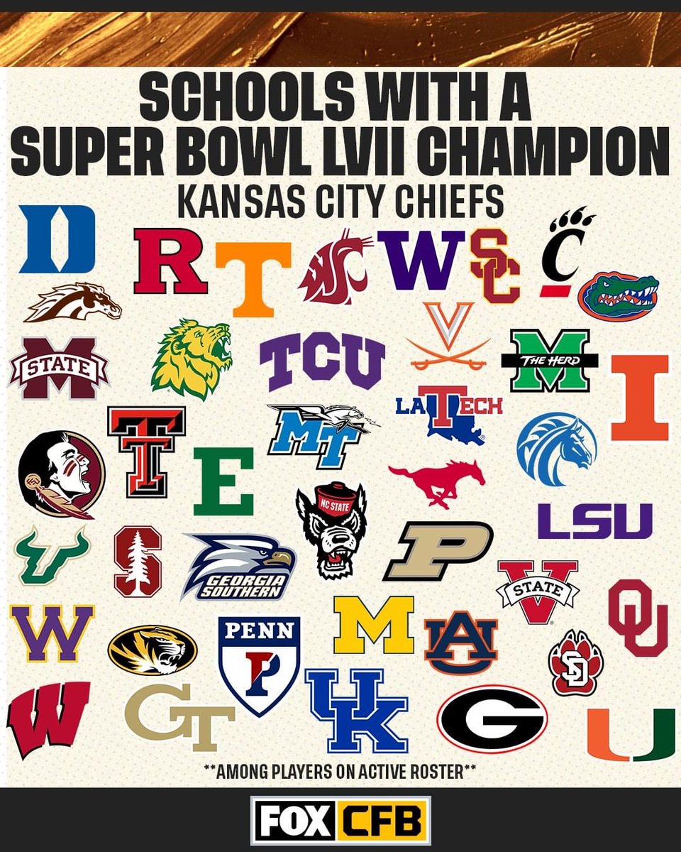 Go CATS and War Eagle! #ItJustMeansMore #sec