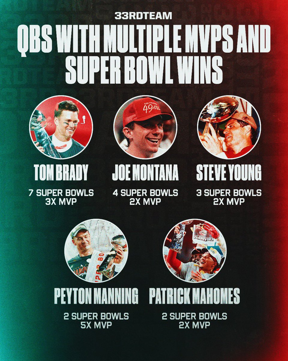 What a group 😳👏