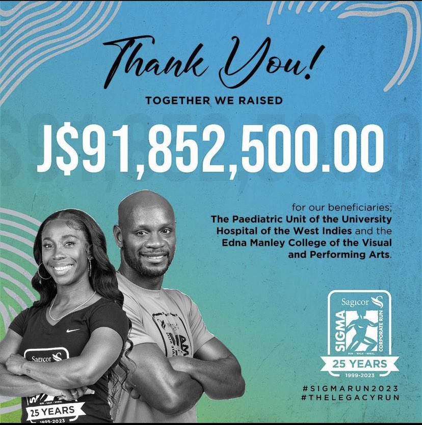 AAScholarsja's tweet photo. CONGRATULATIONS to @sagicorfoundationja and special thanks to their sponsors and donors, together they raised a record breaking $91,852,500.00 for the beneficiaries!
@sagicorfoundationja
@sagicorja
#RunForTheFun #DonateForTheCause #SigmaRun2023 #TheLegacyRun https://t.co/k2bfak6S8R