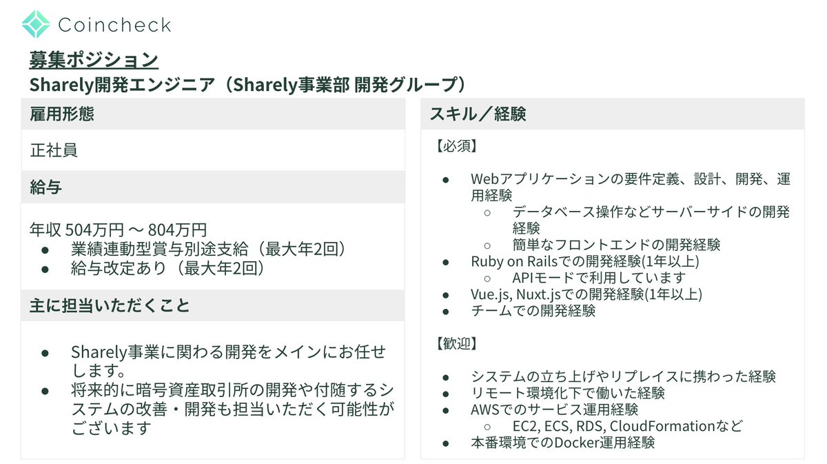 採用 情報】 バーチャル株主総会支援サービス「Sharely」の開発エンジニアを募集🔥  新機能開発やシステムの冗長化、高速化、監視強化などをお任せします🙏 https://t.co/aaW2SH3lpl #コインチェック #twitter転職  #エンジニア採用 #バーチャル株主総会 #新規事業