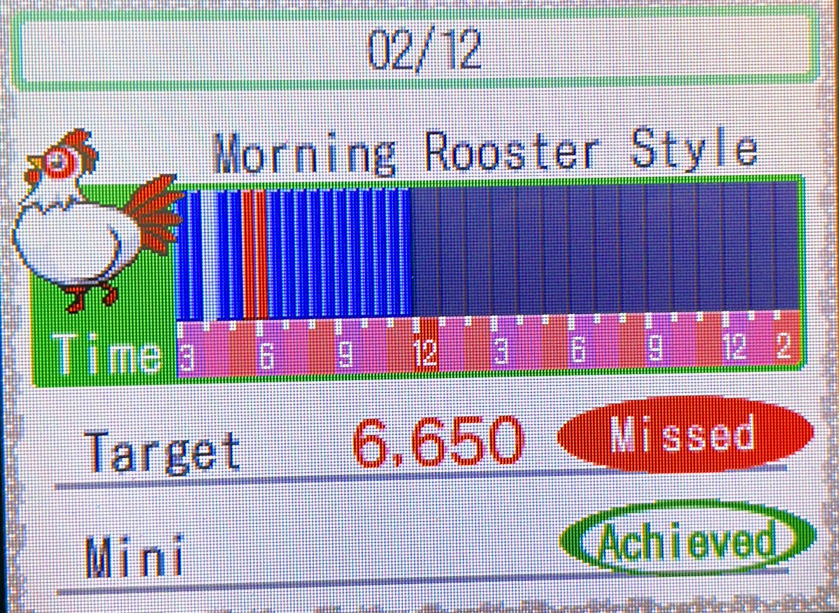 TsakuraWataame's tweet photo. Today was exhaustingπ€£ had a good nap.
#RoosterDay
Night Everyone! https://t.co/65THVlsKqx