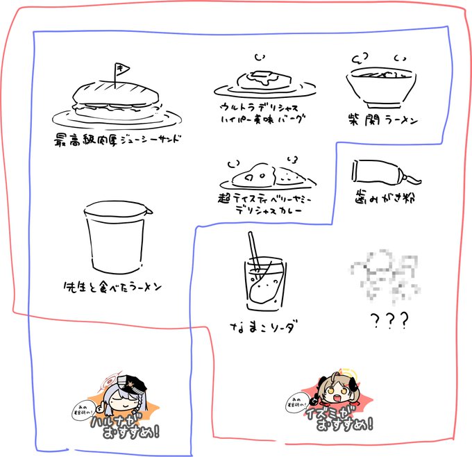 適用範囲の簡単なイメージです https://t.co/jdaF0f0SdL 