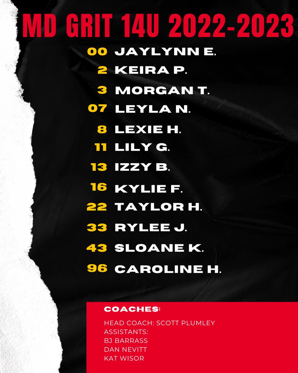 Maryland Integrity 16U tweet media