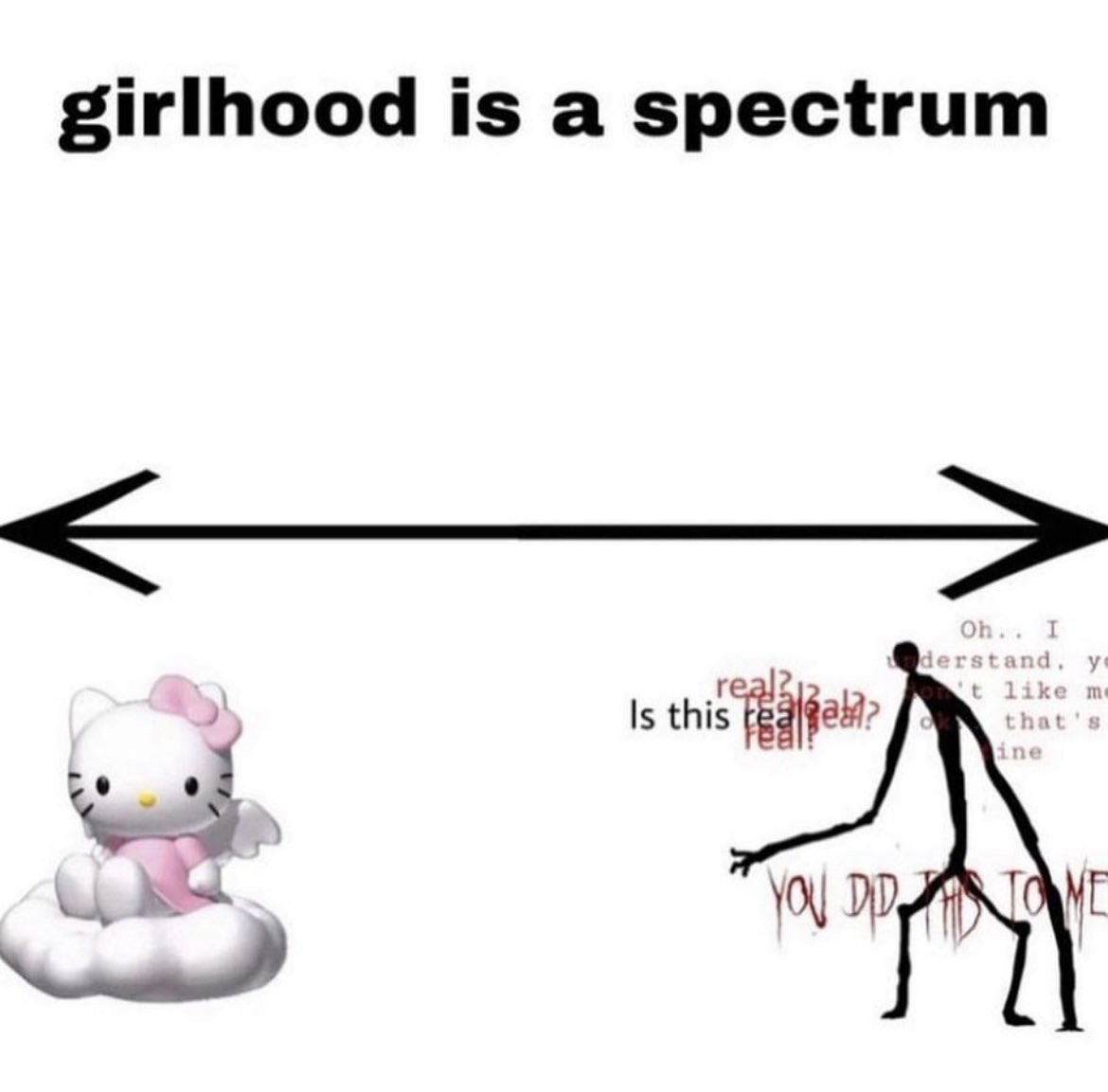 ♱ ✮₊˙♡♱ (@guttergore1) on Twitter photo 