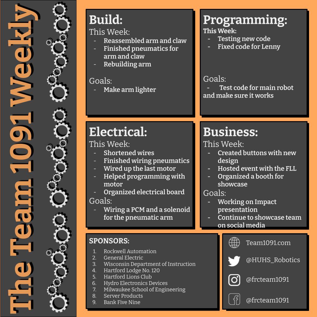 HUHS_Robotics's tweet image. Week 5 Newsletter