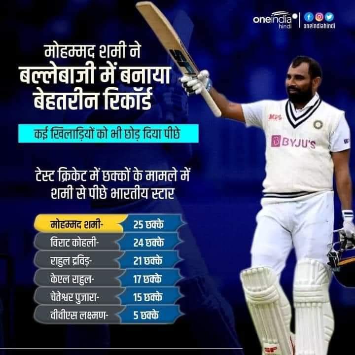 #mdshami11 #TeamIndia #amrohaexpress