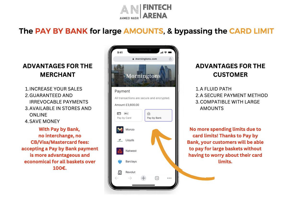 #FinTech #PayByBank | For large amounts, increase your turnover by bypassing the card limit 💳
👉 A Revolutionary Solution for merchants & customers
👉 A Massive challenge for #CB, #Visa & #Mastercard as no #interchange fees
👉 A golden opportunity for #BNPL smart players