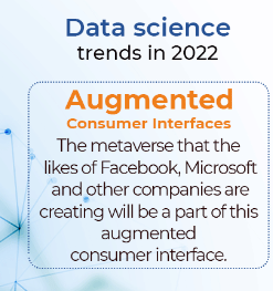 2iMind's tweet photo. #Datascience trends in 2002 - Augmented Consumer Interfaces
Learn more at https://t.co/bS6Gh47Nbv

Call +91 960 656 1789 or Email us @ training@mind2i.com
#mind2i #programming #python #datascience #machinelearning #deeplearninging #computerscience #computervision #neuralnetwork https://t.co/5eEl3XG3hK