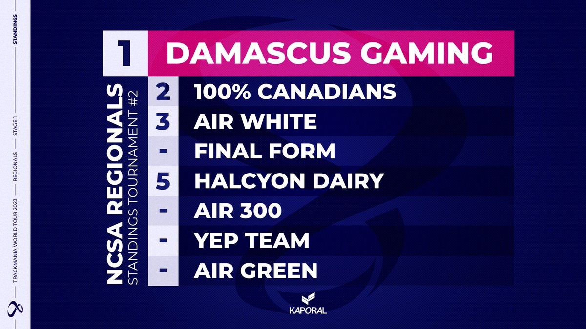 TMesports tweet picture