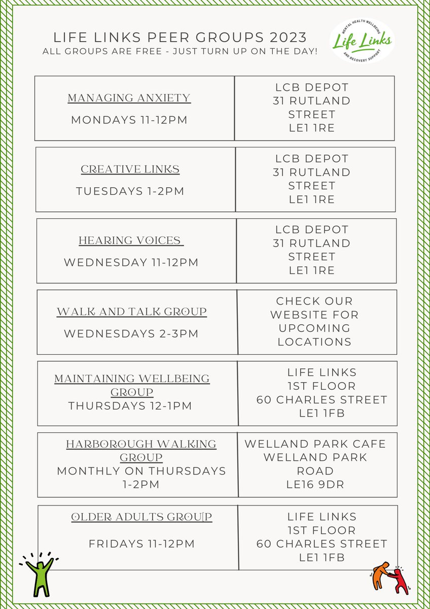 Leicestershire Recovery College (@recoverycollege) on Twitter photo 