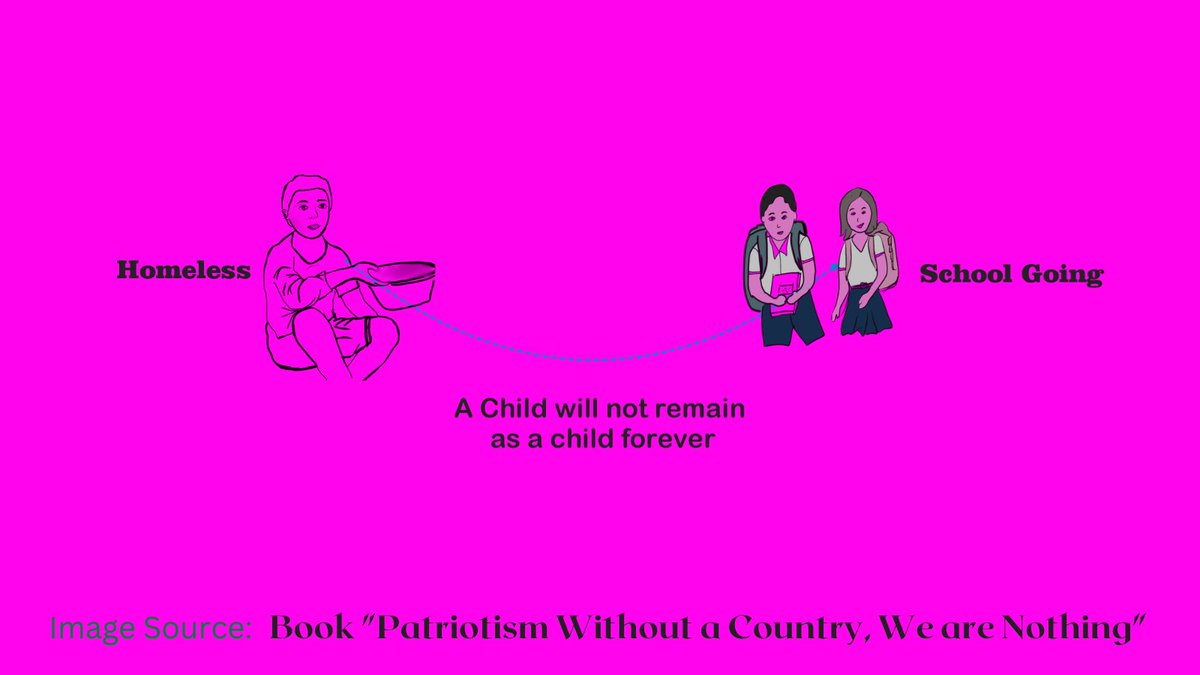 Please read the chapter ' A Child will not remain as a child forever' from the book 'Patriotism Without a Country, We are Nothing' available on Amazon. #PWACWAN #Children #education #democracy #preventcrime #society #Indian #NGOs #patriotism #KindleUnlimited