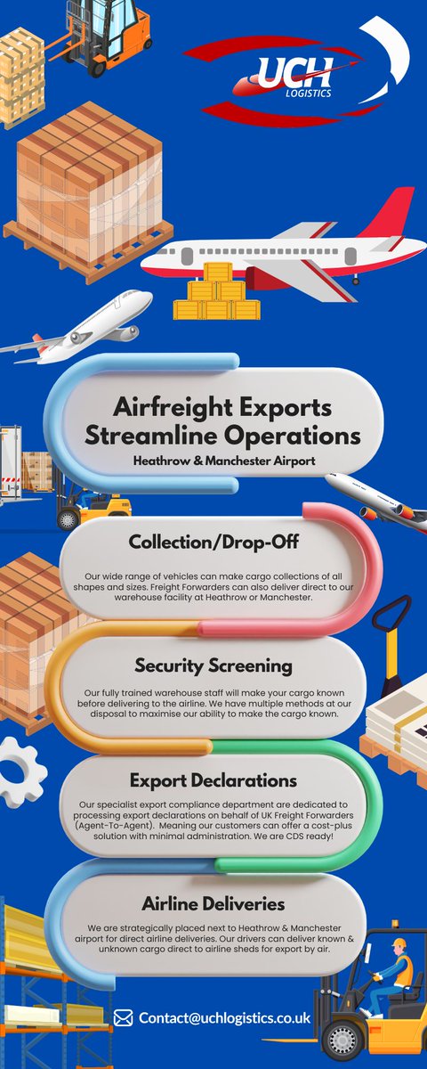 Airfreight Exports - Streamline Your Operations - Heathrow &amp; Manchester Airport
For more information, email us Contact@uchlogistics.co.uk