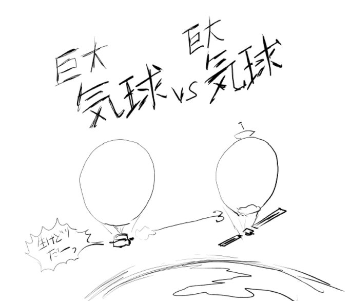 最適解 