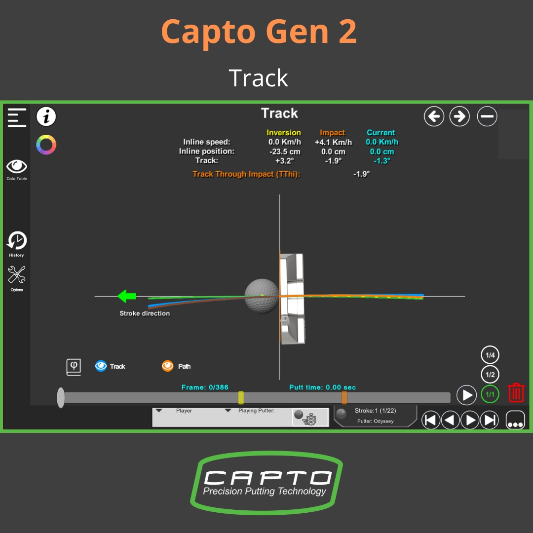 In Capto main app by clicking Track you have a detailed graph page The Track and the Path angle value are calculated at impact and are coincident The Track is the projection of the sweet spot. The Path is the projection of the putter curve Enjoy Capto! #captogolf #capto