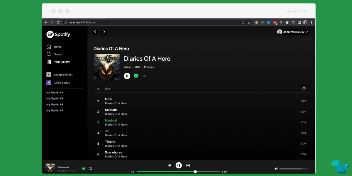 Vue.js Feed tweet media