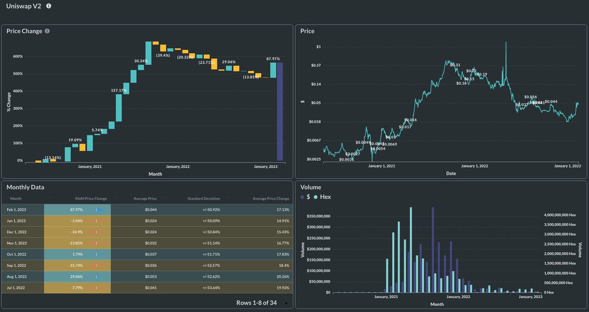 Ben Sierra tweet media