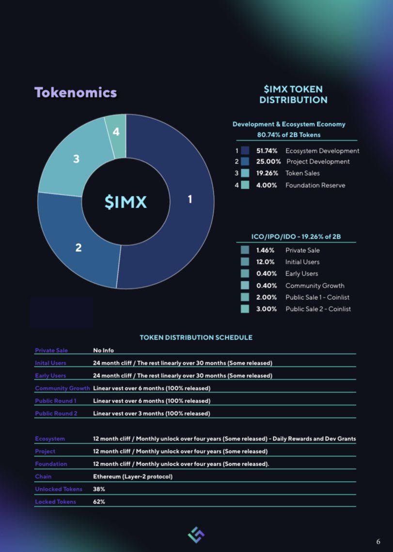 GAMELABS tweet media