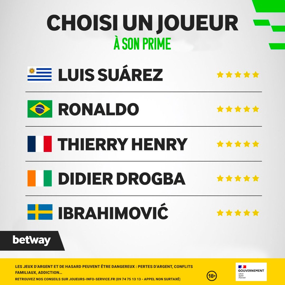 On te laisse l'occasion de choisir 1⃣ joueur à son Prime parmi cette liste et de nous dire pourquoi en commentaire ! 👀