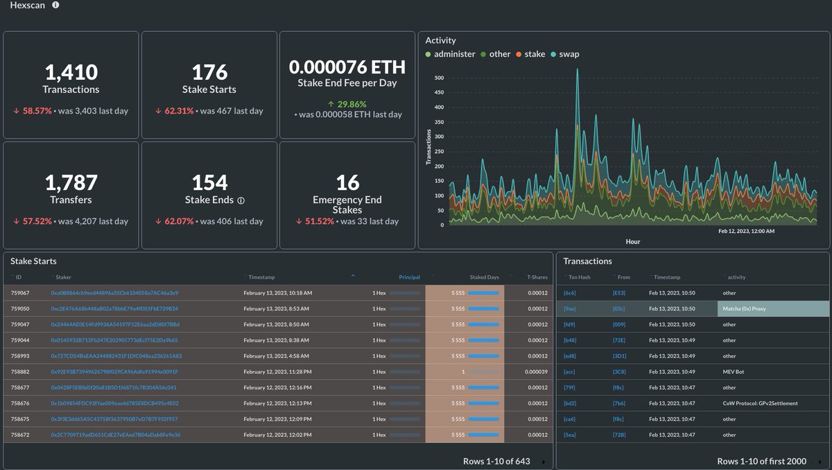 Ben Sierra tweet media