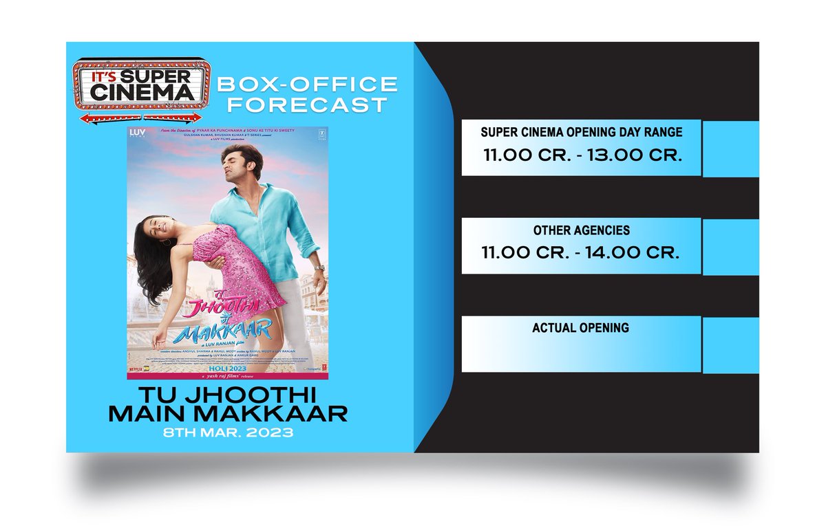 Super Cinema tweet media