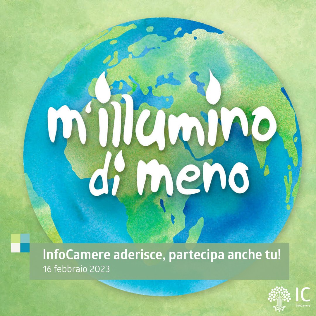 InfoCamere tweet media