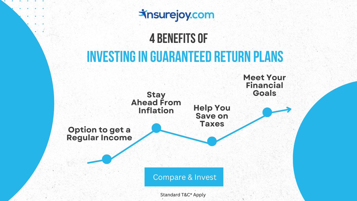 4 Benefits of Investing in Traditional Guaranteed Return Plans

Compare &amp; Invest: insurejoy.com/investment-pla…
.
.
.
#insurejoy #investments #savings #GuaranteedReturns #insurance #lifeinsurance
