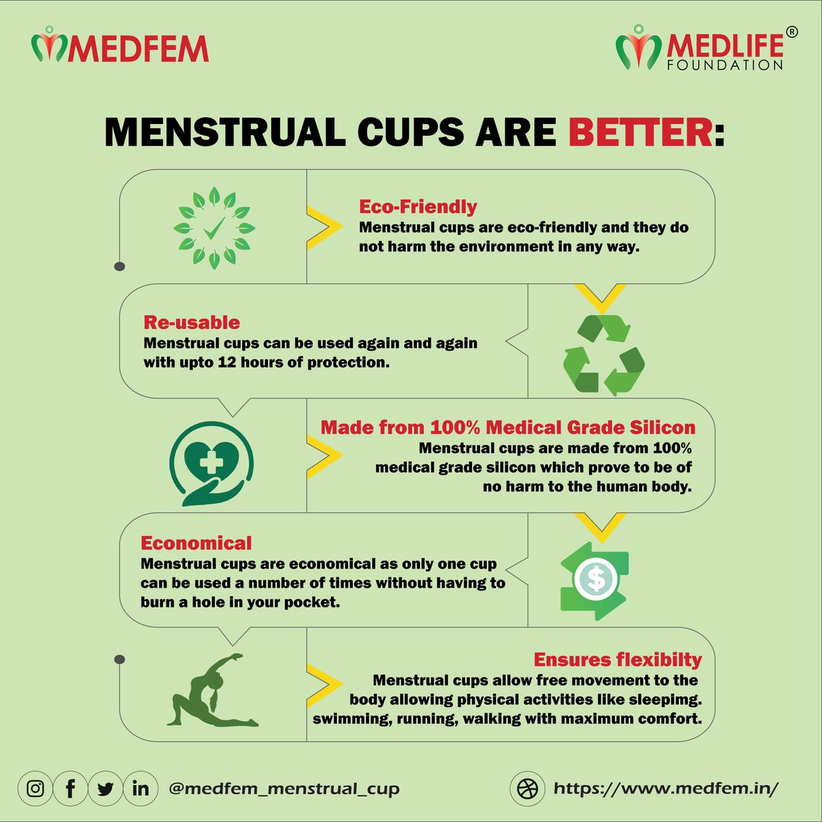 Med_foundation's tweet photo. Do you also find it difficult to go swimming when you're on your period? Menstrual cups solve that problem. Menstrual cups are worn internally and can be worn while swimming in any kind of water. 
#medfem #menstrualcup #age #menstruation  #swimming #cup #medlife https://t.co/ZZyWt0d5Cd