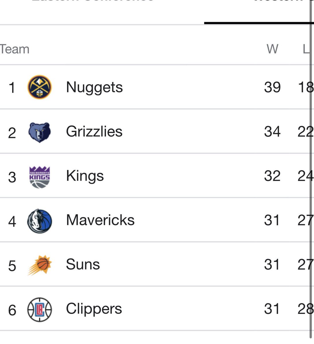 shirleymatt6's tweet photo. And with alll that.
onto the better part of the NBA season
@SacramentoKings
#LightTheBean #Sactown https://t.co/OdiJ5Cakl3