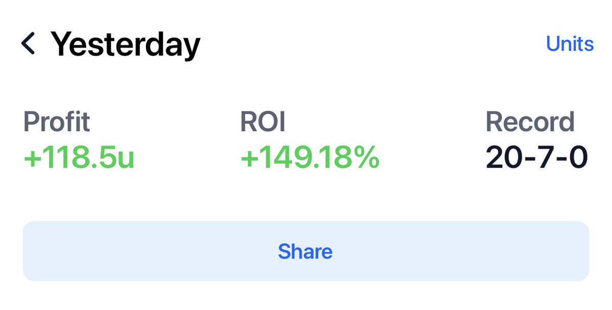 😱💰🤯WOWWWWW🤯💰😱

UP OVER 100 UNITS ON THE SUPER BOWL‼️

BPE is really just built different📈

NFL is over, but looking forward to slamming some basketball and hockey plays 🔥

Join the party and sign up:
bigpickenergy.xyz/?=tw