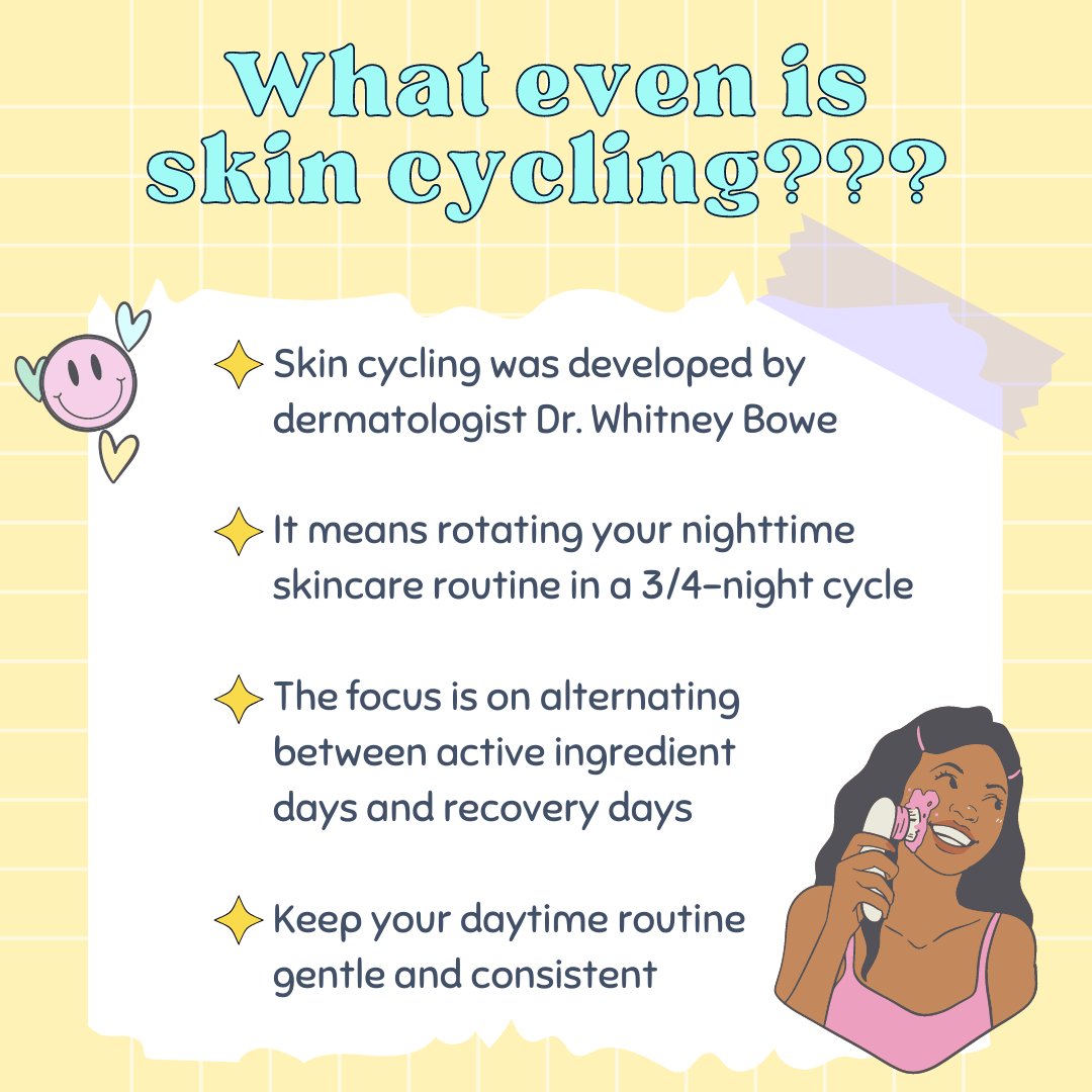 StandardBeauty_'s tweet photo. It's 2023 and you should be skin cycling🧖‍♀️

Here's a simple guide to get you started🤩

You can also shop our Skin Cycling Kit on our website (link in bio)🛒 https://t.co/iKYi2Q1Vqk