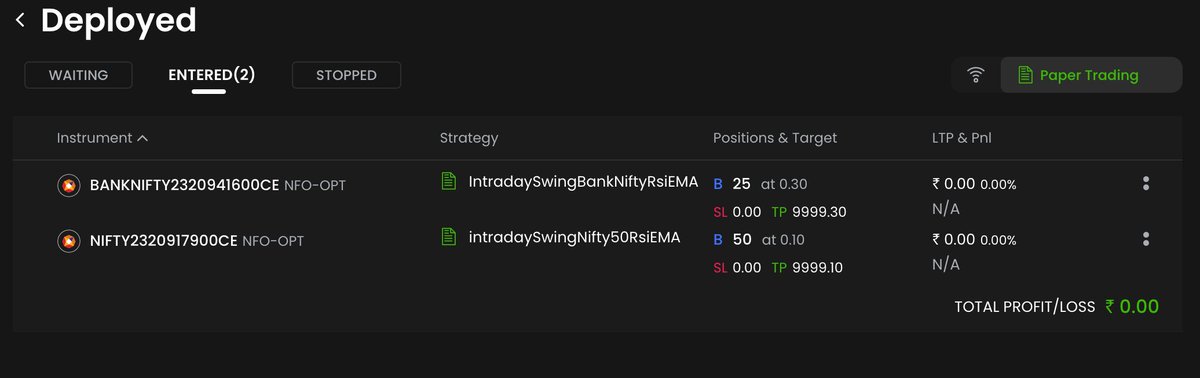 pushpakjain5's tweet image. @StreakTech , It seems every Monday your Application get stuck in and nothing happen. I am your subscriber and opted paid plan. At least you should answer such defect and bugs. 

#defect #trading #streaktech #bug #NSE #NiftyBank