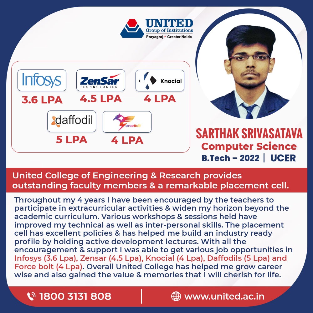 theugiindia's tweet image. @theugiindia is filled with #meritoriousstudents. One of the good names is Sarthak Srivastava who was a  #student of the #ComputerScience #BTech 2022 batch.
Sarthak has successfully completed his #education at the #UCER.