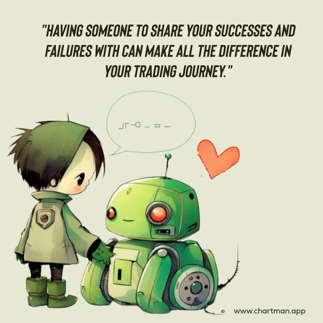 ChartMan (@chartmanapp) / Posts / X
